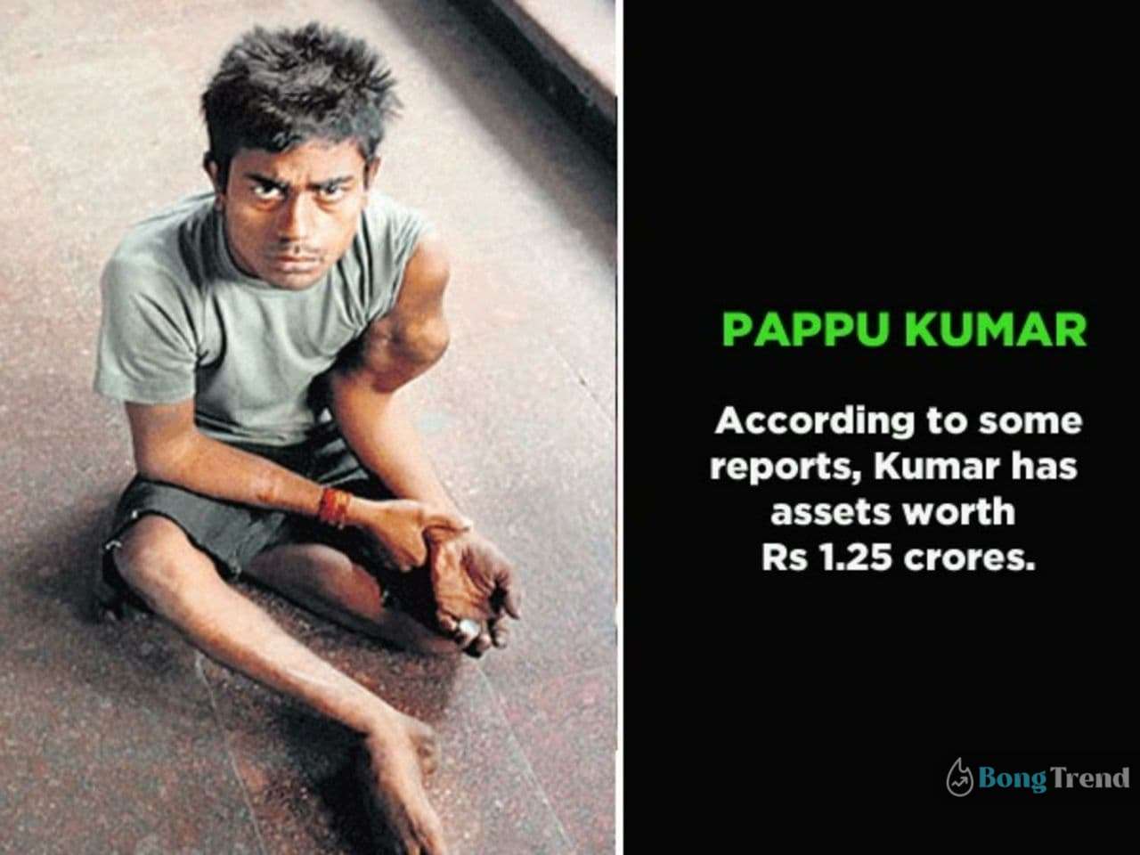 Pappu Kumar