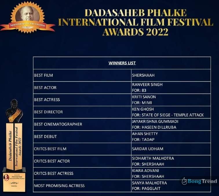 Dadasaheb Phalke International Film Festival Awards 2022,Dadasaheb Phalke Award,Asha Parekh,Ranveer Singhn,Kriti Shanon,Ken Ghosh,Sardar Udham,Sidharth Malhotra,Kiara Advani,Ayush Sharma,Majon Bajpaye,best Actor,Best actress,Best critic film,Film of the year 2022,দাদাসাহেব ফালকে পুরস্কার,দাদাসাহেব ফালকে অ্যাওয়ার্ড,সেরা অভিনেতা,সেরা অভিনেত্রী,সিদ্ধার্থ মালহোত্রা,কৃতি শ্যানন,রণবীর সিং,মনোজ বাজপায়ী,আশা পারেখ