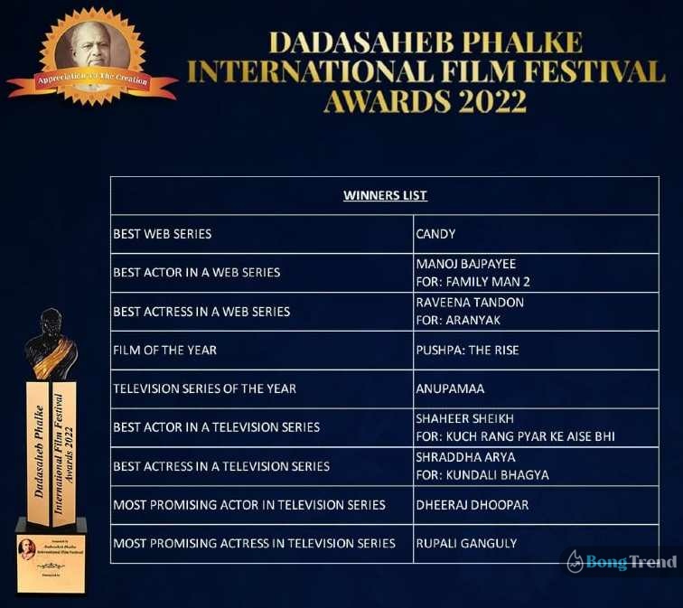 Dadasaheb Phalke International Film Festival Awards 2022,Dadasaheb Phalke Award,Asha Parekh,Ranveer Singhn,Kriti Shanon,Ken Ghosh,Sardar Udham,Sidharth Malhotra,Kiara Advani,Ayush Sharma,Majon Bajpaye,best Actor,Best actress,Best critic film,Film of the year 2022,দাদাসাহেব ফালকে পুরস্কার,দাদাসাহেব ফালকে অ্যাওয়ার্ড,সেরা অভিনেতা,সেরা অভিনেত্রী,সিদ্ধার্থ মালহোত্রা,কৃতি শ্যানন,রণবীর সিং,মনোজ বাজপায়ী,আশা পারেখ