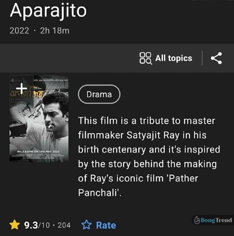 Anik Dutta film Aprajito IMDb Raating