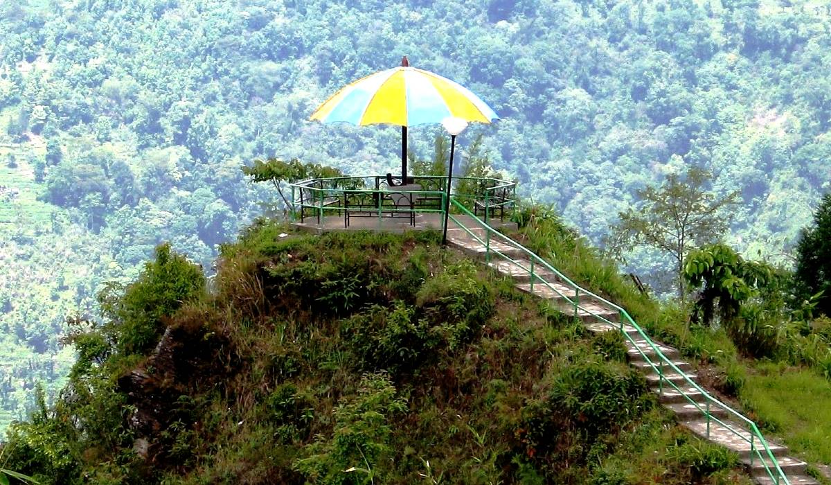 Mankhim, Mankhim Sikkim