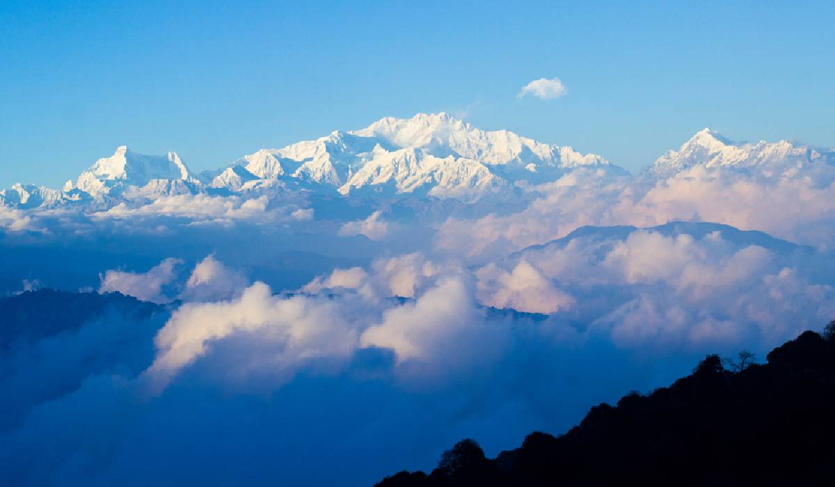 Mankhim, Mankhim Sikkim