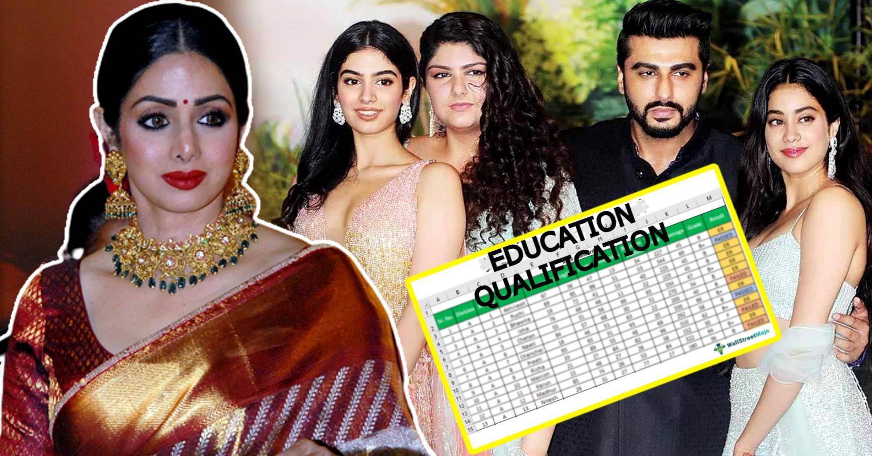 Bollywood actress Sridevi children educational qualification